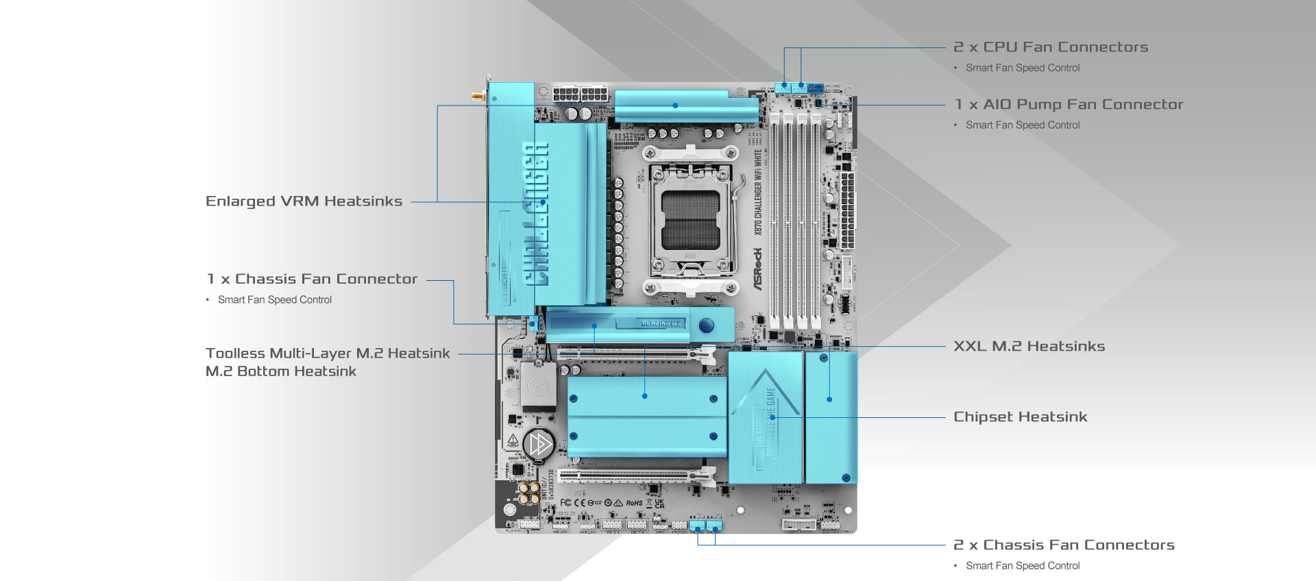 layout 2